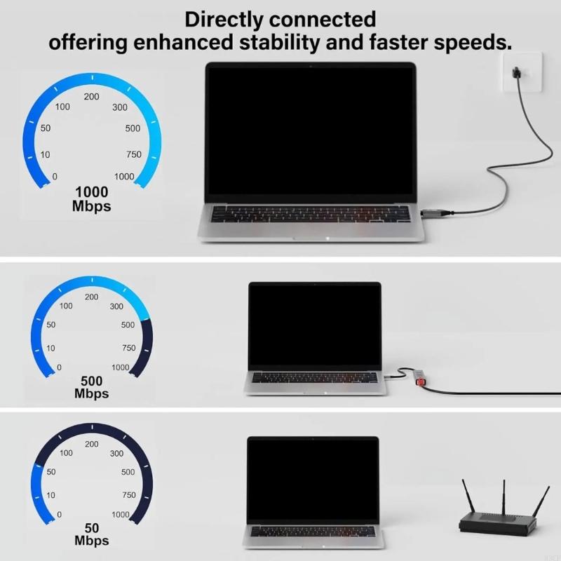 Snelle USB C naar RJ45-netwerk - Braided Line recensie en prijs