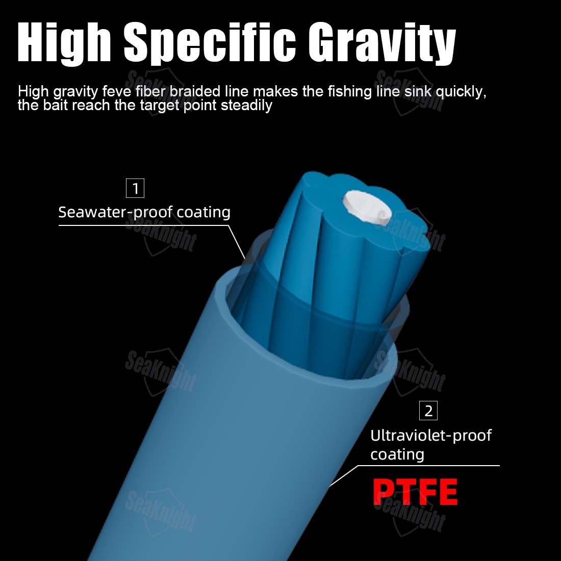 SeaKnight Brand Gravitation9II - Saltwater Line recensie en prijs