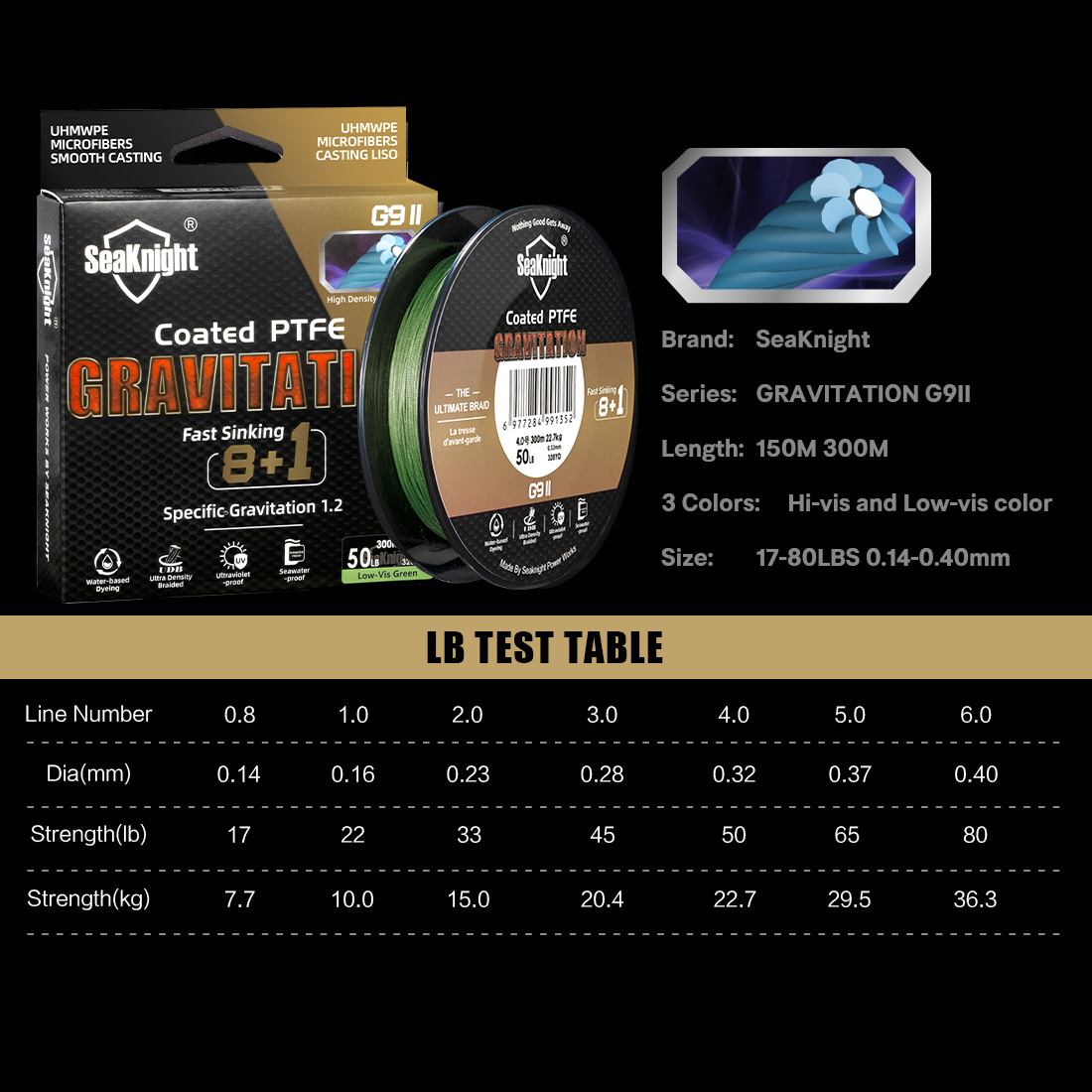 SeaKnight Brand Gravitation9II - Saltwater Line recensie en prijs
