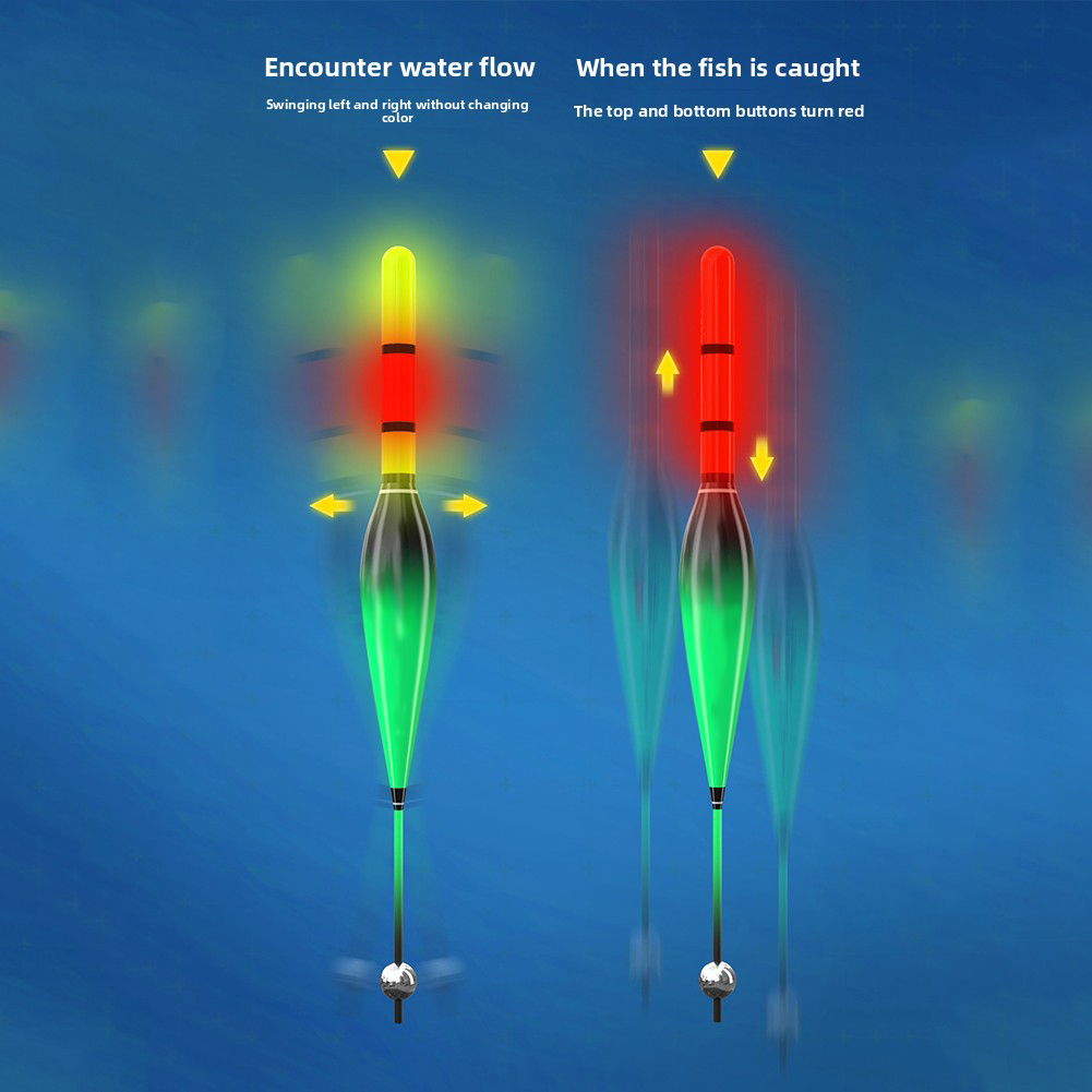 Automatische Bobber-vislijnset - Monofilament Line recensie en prijs