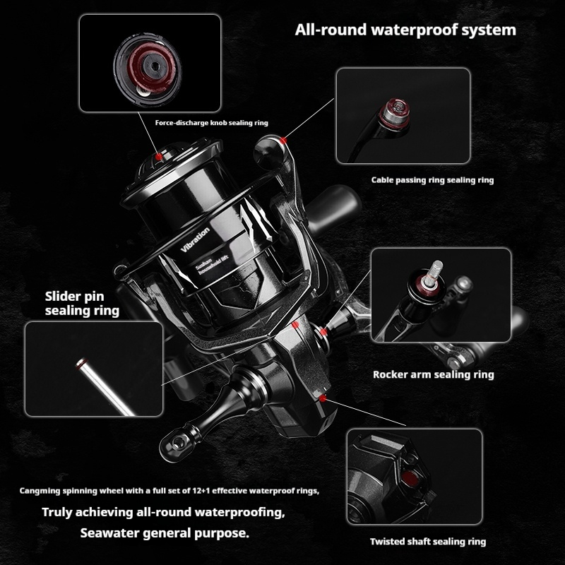 Yushan Outdoor Cangming molen  - Abu Garcia Reel Revo recensie en prijs