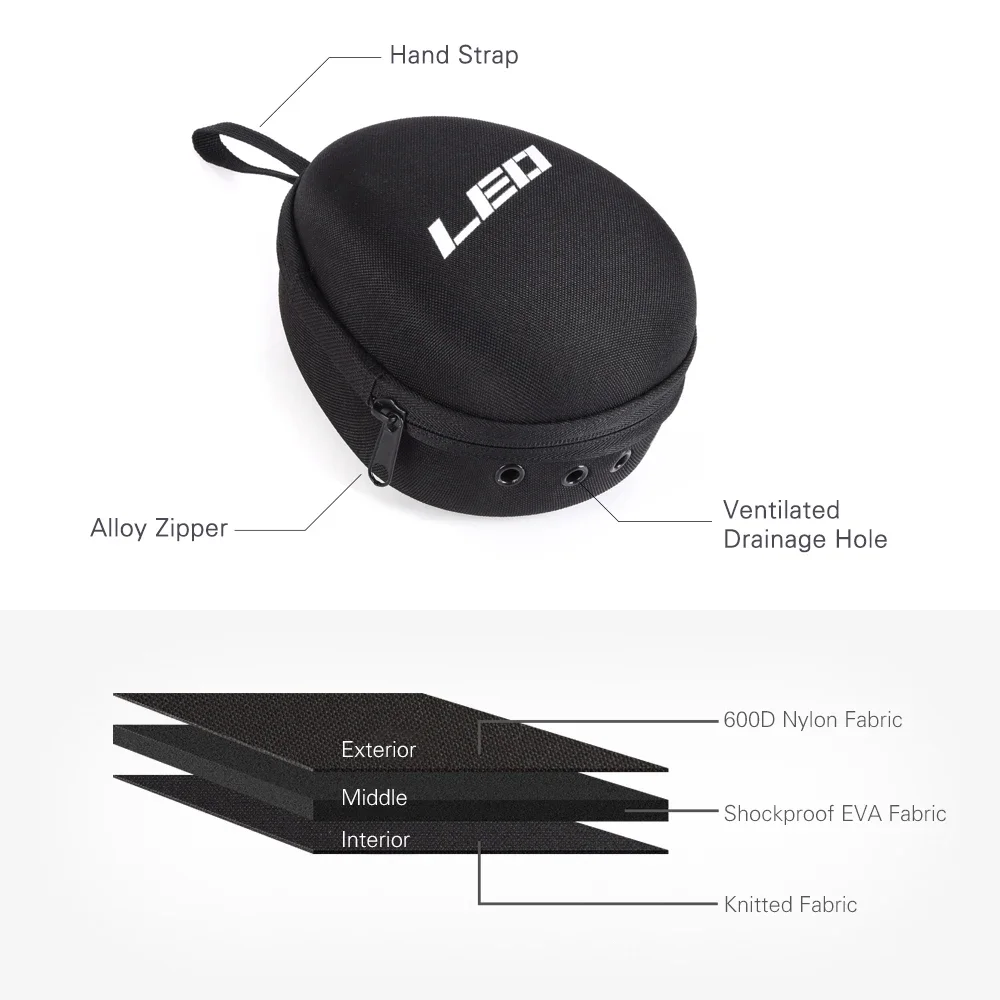 Visserijroltas Beschermende wi - Fishing Line Box recensie en prijs